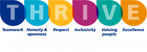 THRIVE Logo